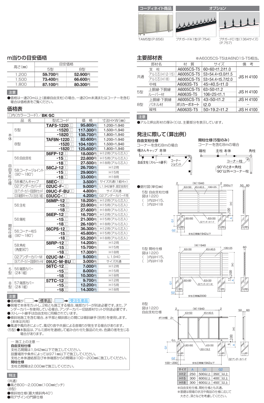 四国化成　TAF5型　TAF8型画像