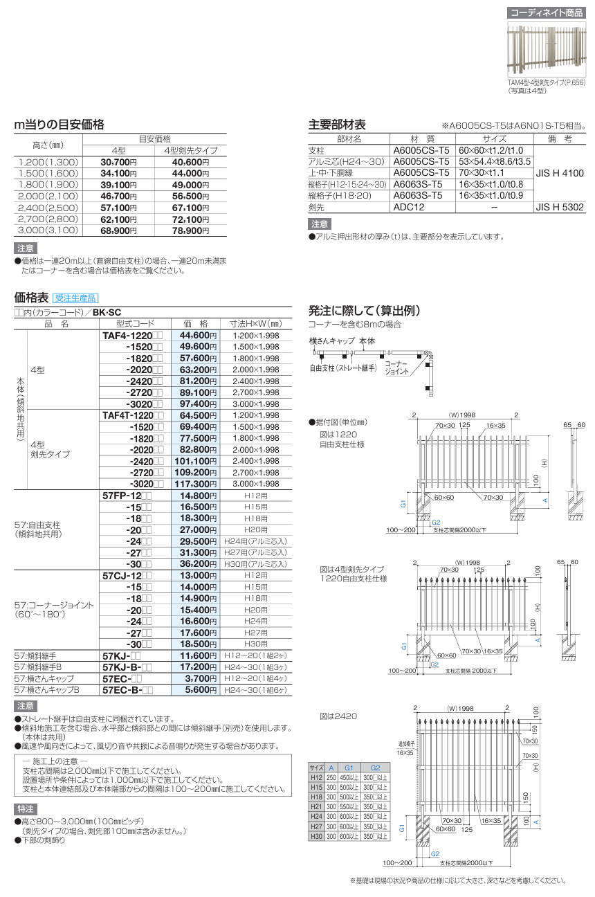 四国化成　TAF4型　TAF4型剣先タイプ 画像
