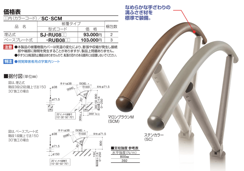 四国化成　セイフティービーム　アーチユニット画像