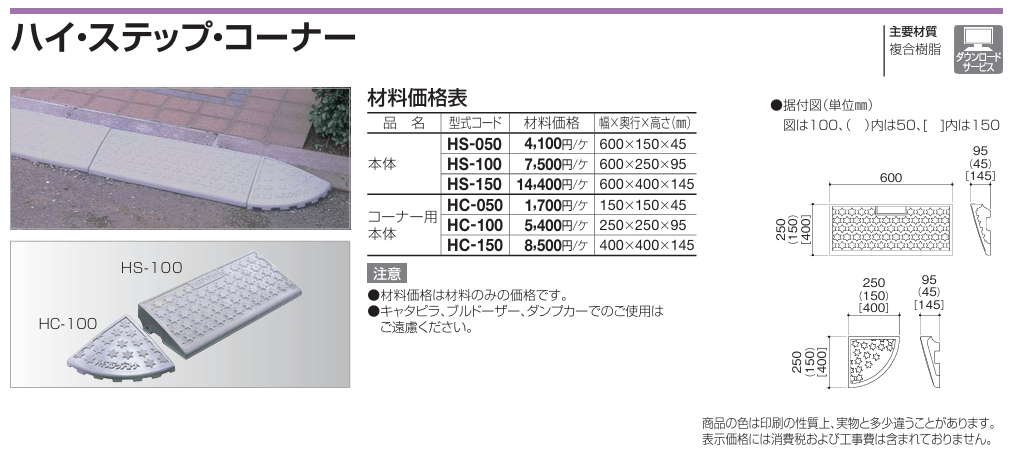 四国化成　ハイステップ・コーナー画像　サインストッパーMY1型　2型画像