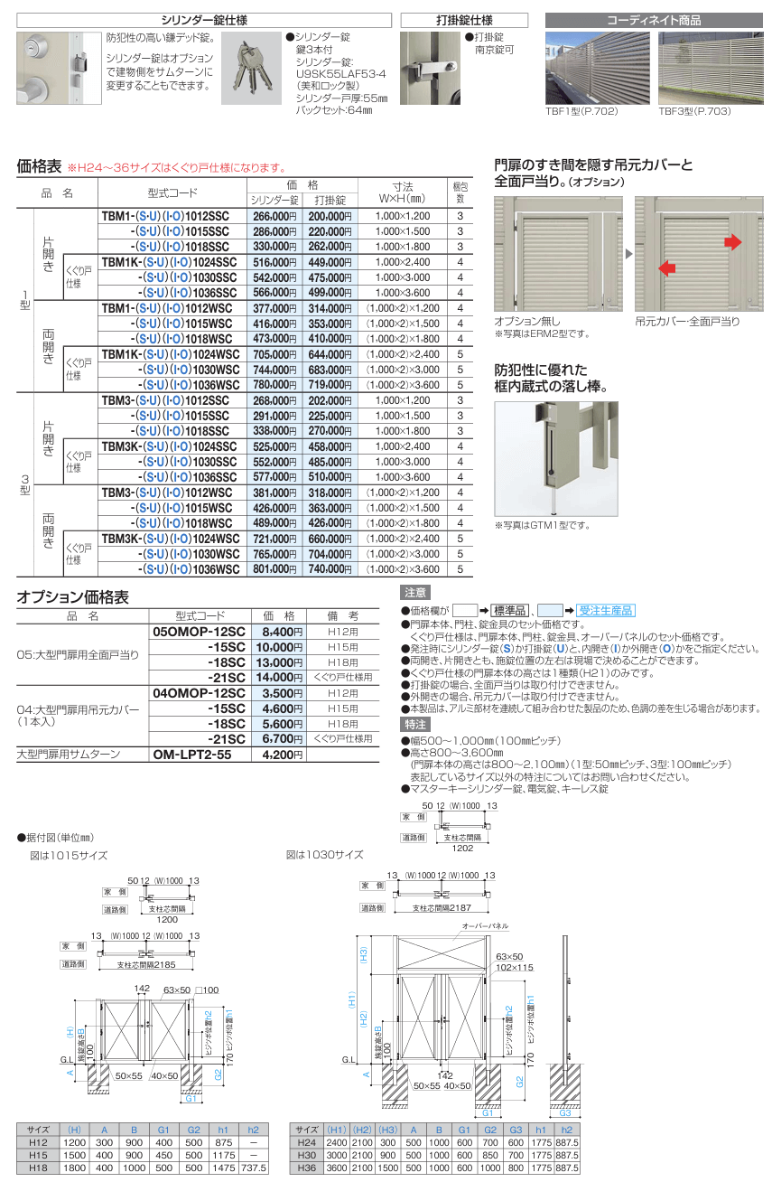 四国化成　TBM1型　TBM3型　門扉画像