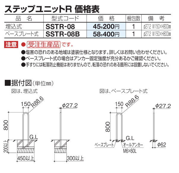 四国化成　セイフティービーム　ステップユニットR　φ27.2ミリ 画像