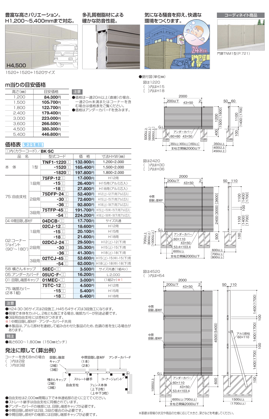 四国化成　防音フェンス　TNF1型画像