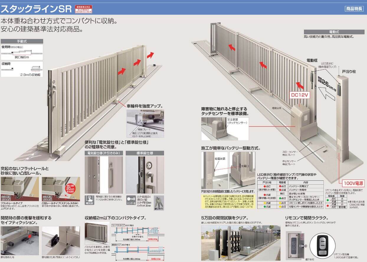 四国化成　スタックラインSR1型　スタックラインSR1M型　コンパクトタイプ 画像