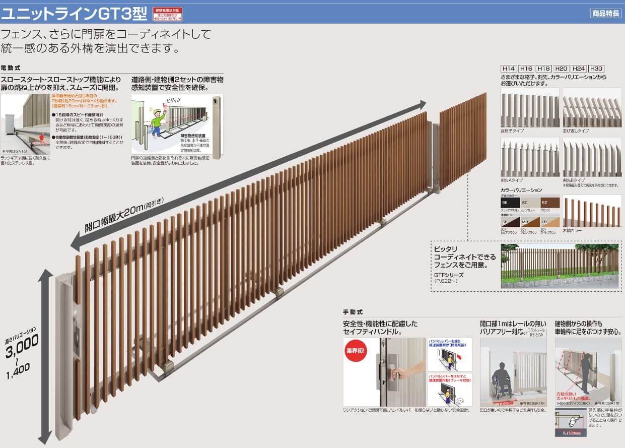 四国化成　ユニットラインGT3型　直格子タイプ　忍び返し・剣先タイプ（手動式　電動式）画像