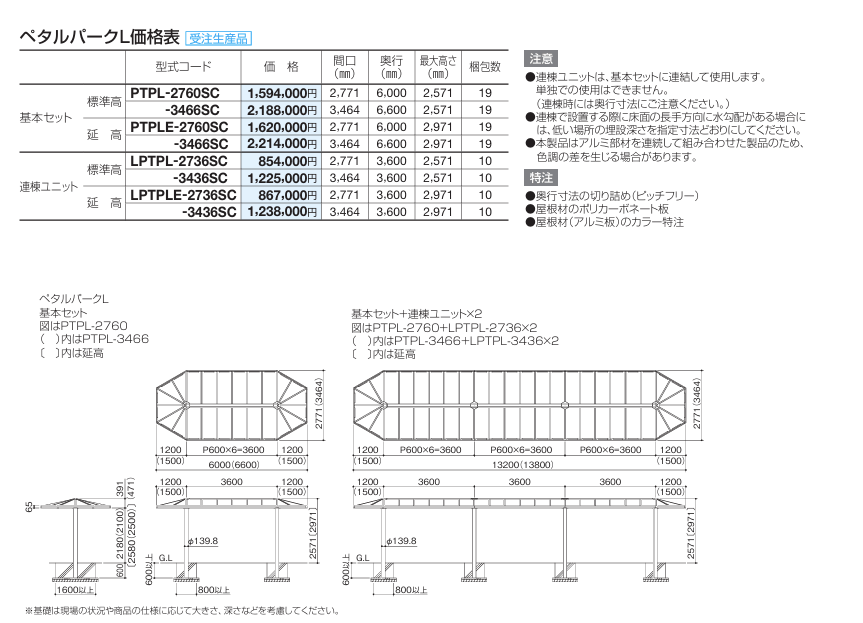 四国化成 ペダルパークL画像