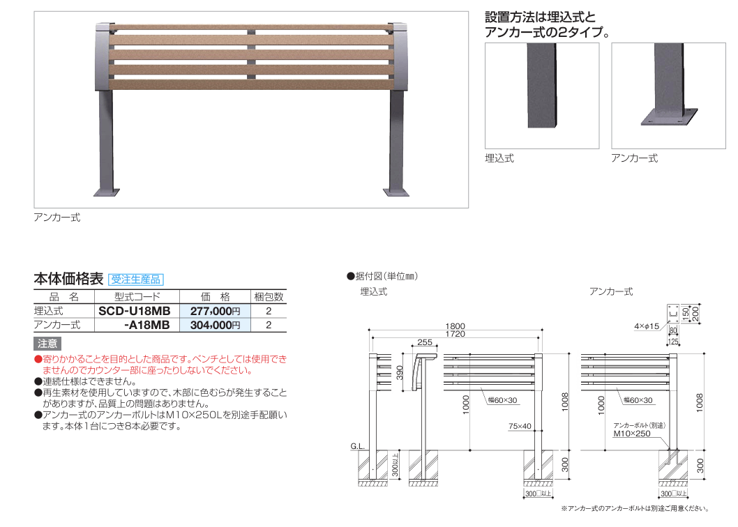 四国化成 セコンドカウンター画像