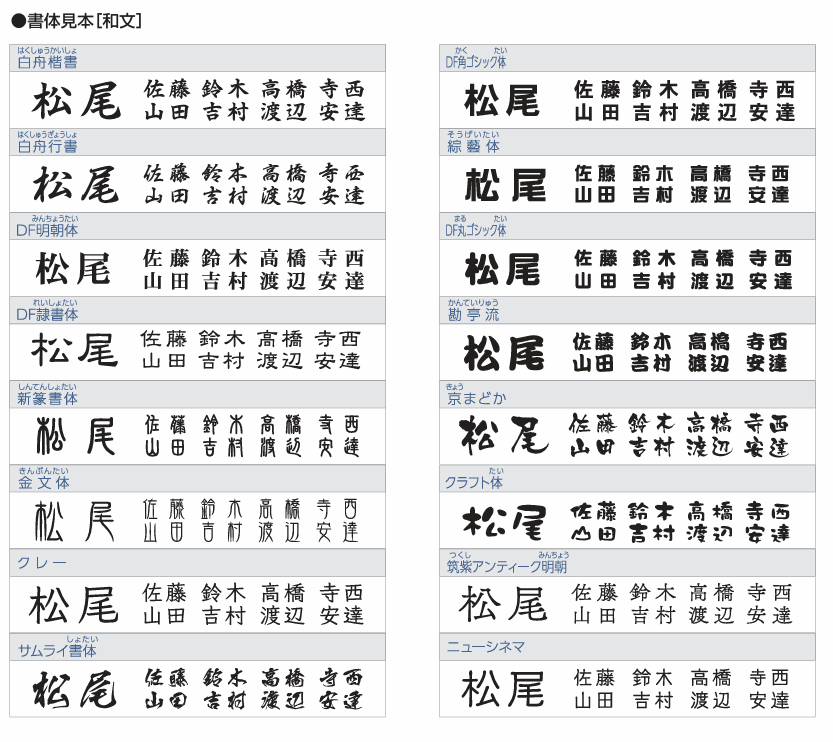 漢字書体一覧画像
