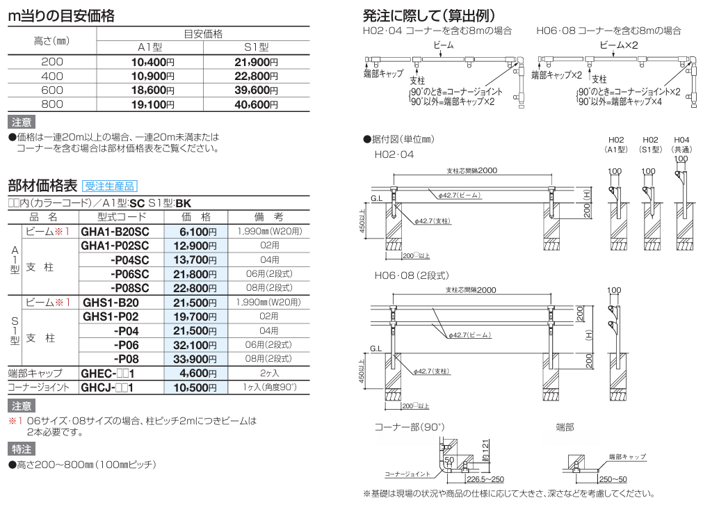 四国化成　グリーンホルダーA1型　グリーンホルダーS1型画像