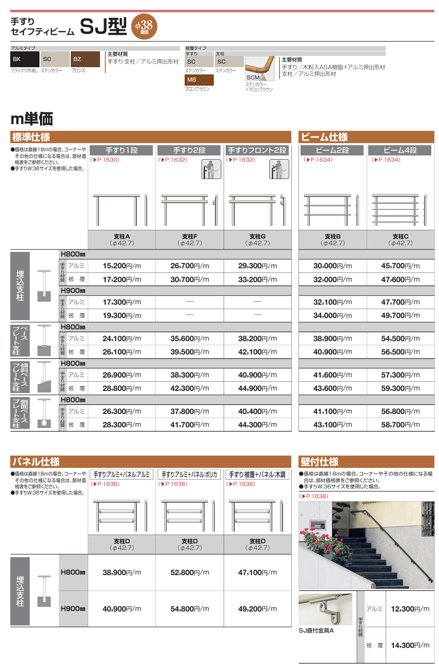 四国化成　セイフティビームSU型　φ34mm　SJ型　φ38mm画像2