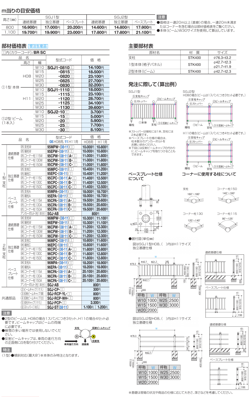 四国化成　SGJ1型　SGJ2型画像