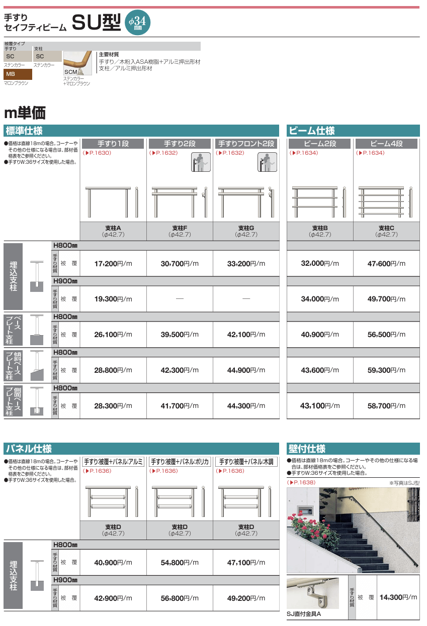 四国化成　セイフティビームSU型　φ34mm　SJ型　φ38mm画像1