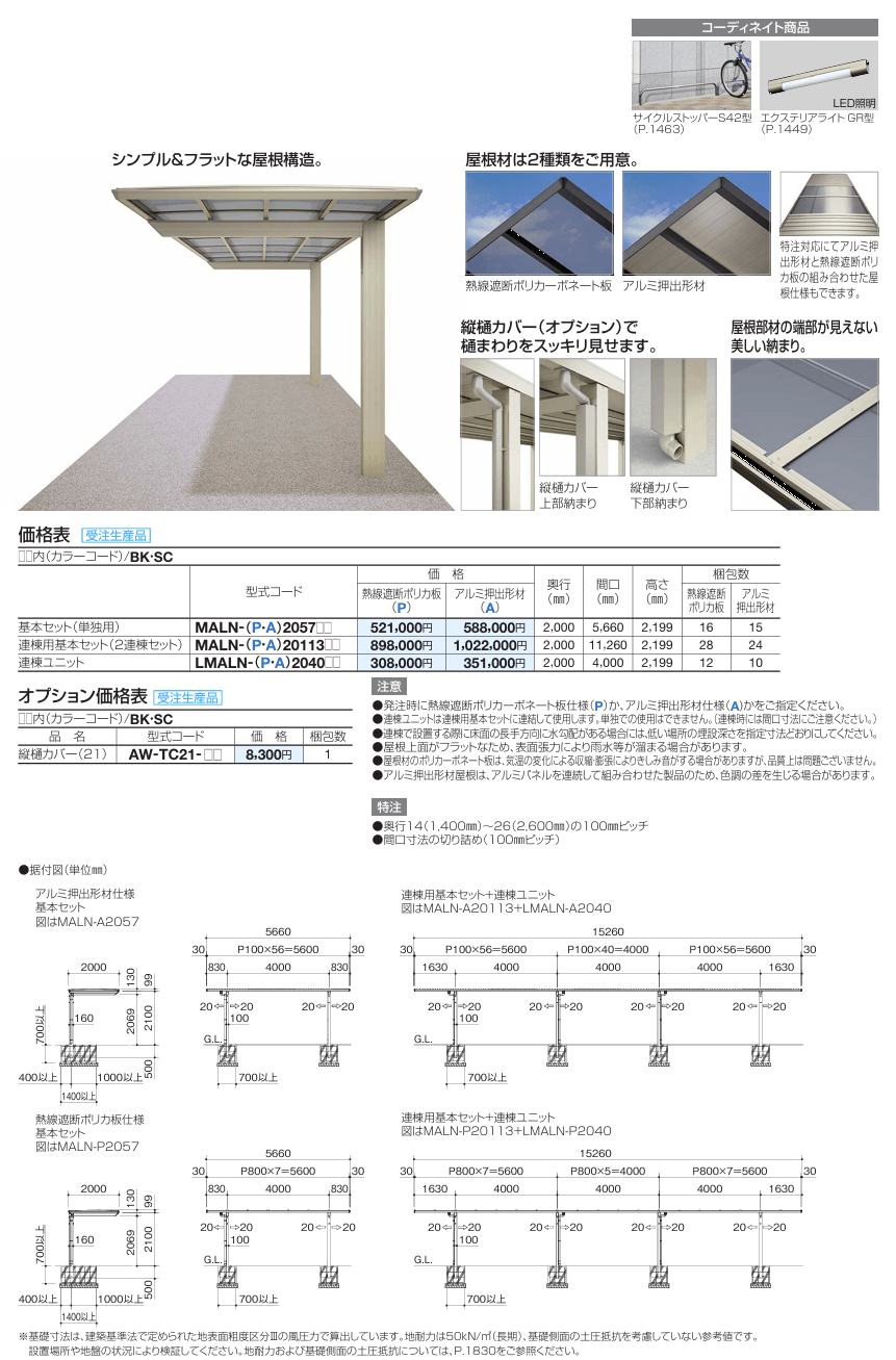 四国化成　サイクルポート　MAL画像