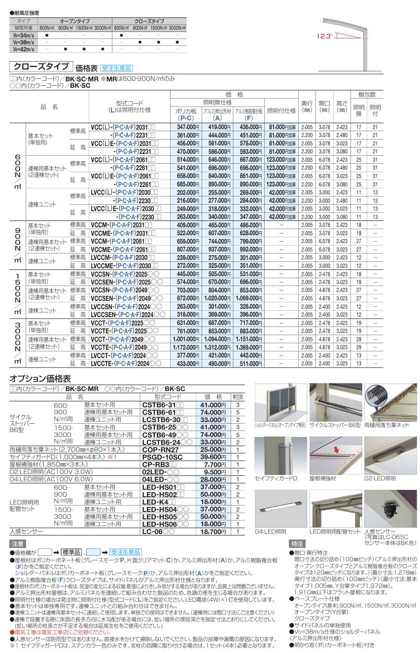 四国化成 サイクルポートV-R　オープンタイプ　クローズタイプ画像2