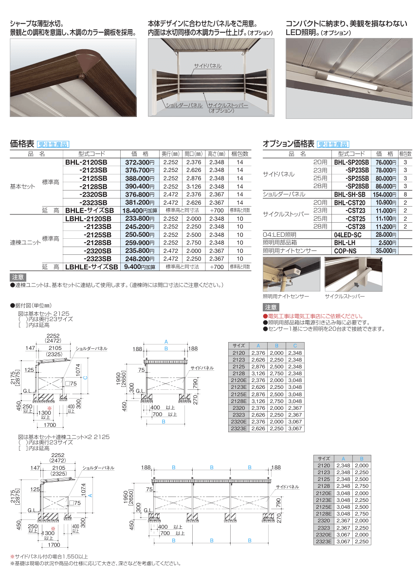 四国化成　サイクルポート　BHL画像