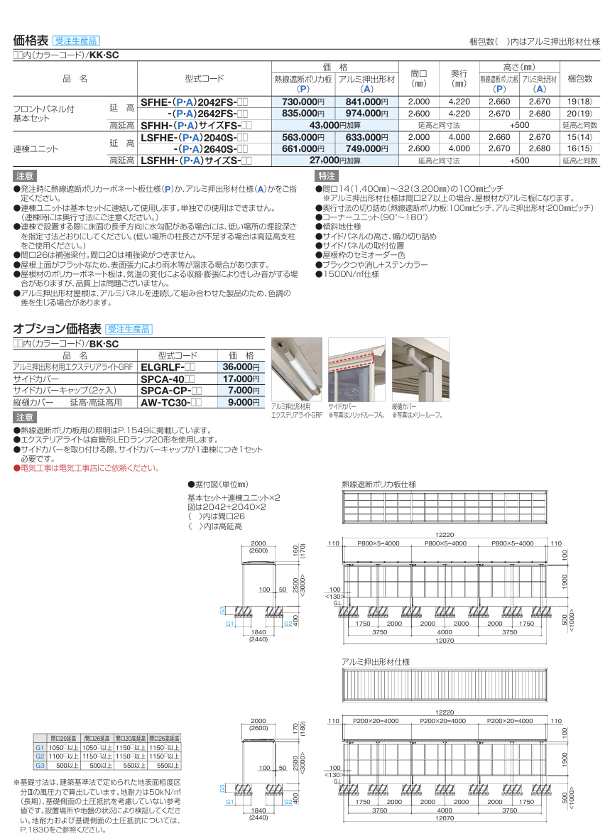 四国化成　ソリッドルーフFHタイプ　サイドパネル付き　柱ピッチ2000ミリ画像