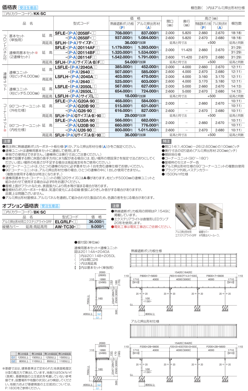 四国化成　ソリッドルーフFLタイプ　柱ピッチ4000ミリ画像