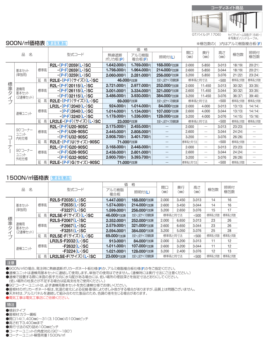 四国化成　ライズルーフII　Lタイプ 画像