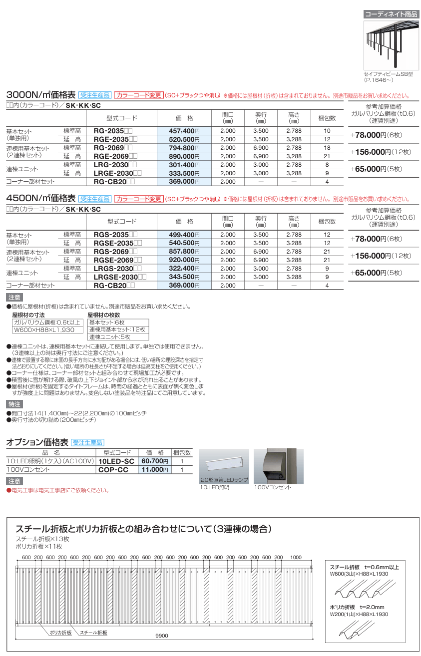 四国化成　レジストルーフ画像