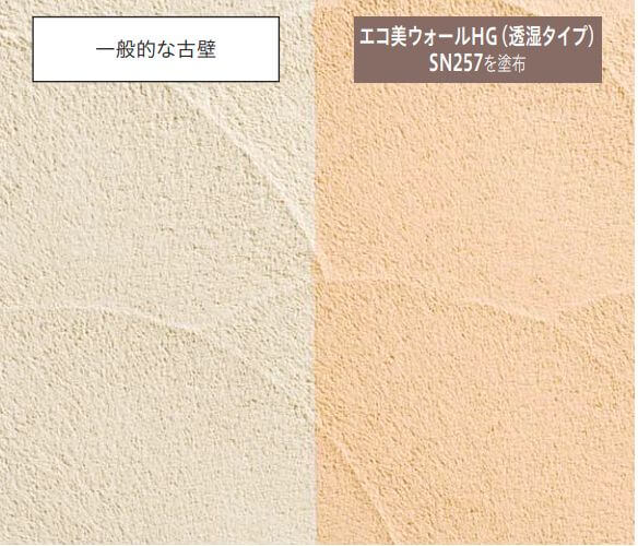 四国化成　エコ美ウォールHG　透湿タイプ（内装専用）　画像