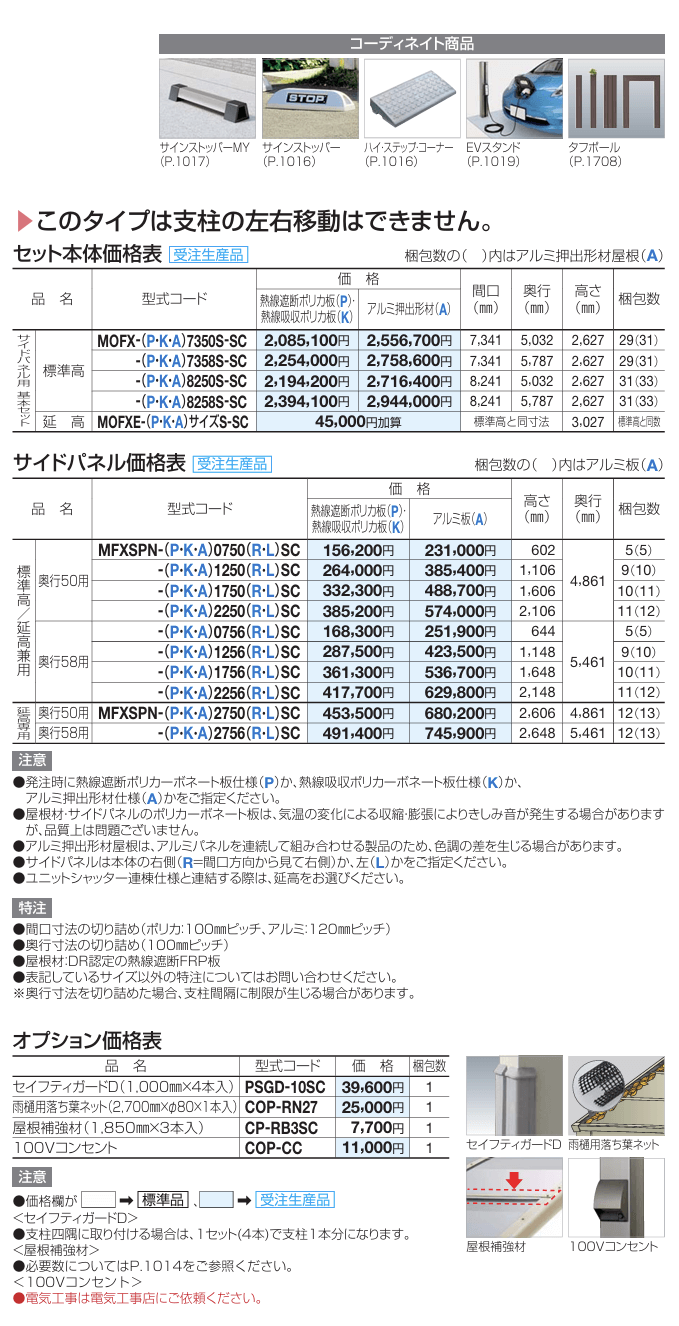 四国化成　マイポートOrigin（オリジン）　FX トリプルワイド サイドパネル用画像