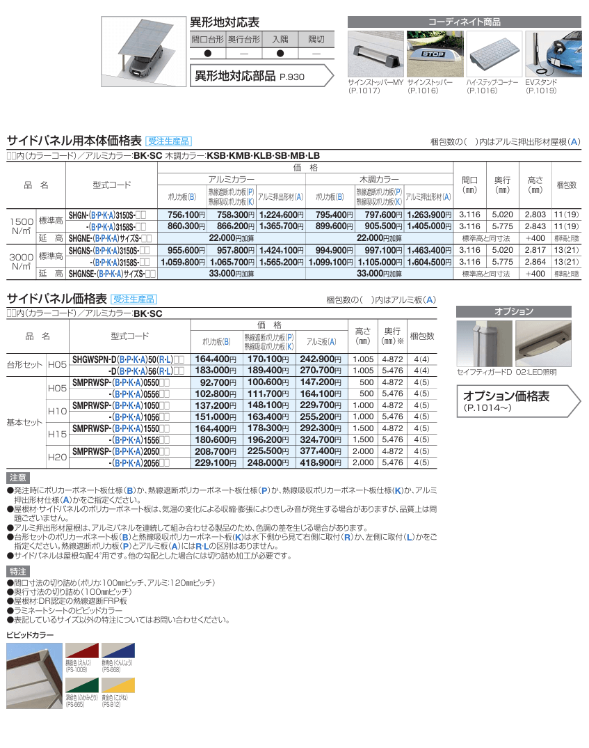 四国化成　スマートポートHG　サイドパネル用画像
