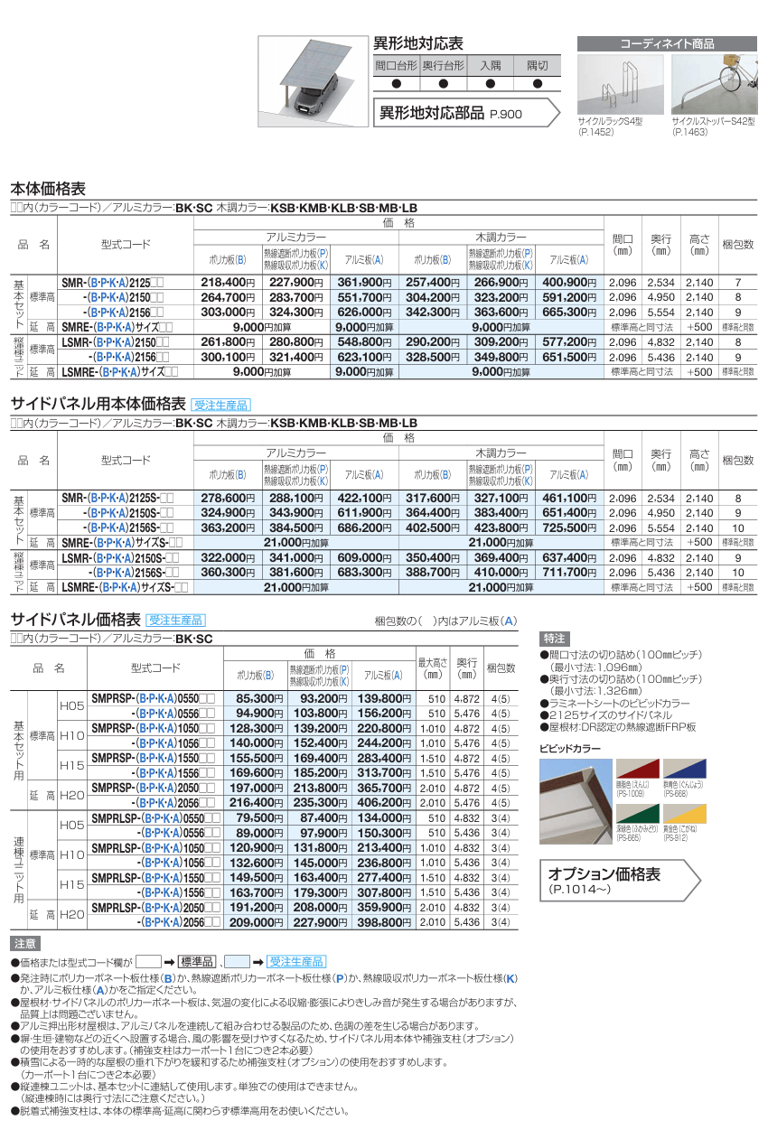 四国化成　スマートポートR　ミニ　ミニ　サイドパネル用画像