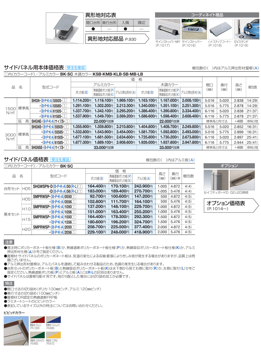 四国化成　スマートポートHG　ワイドタイプ　サイドパネル用画像