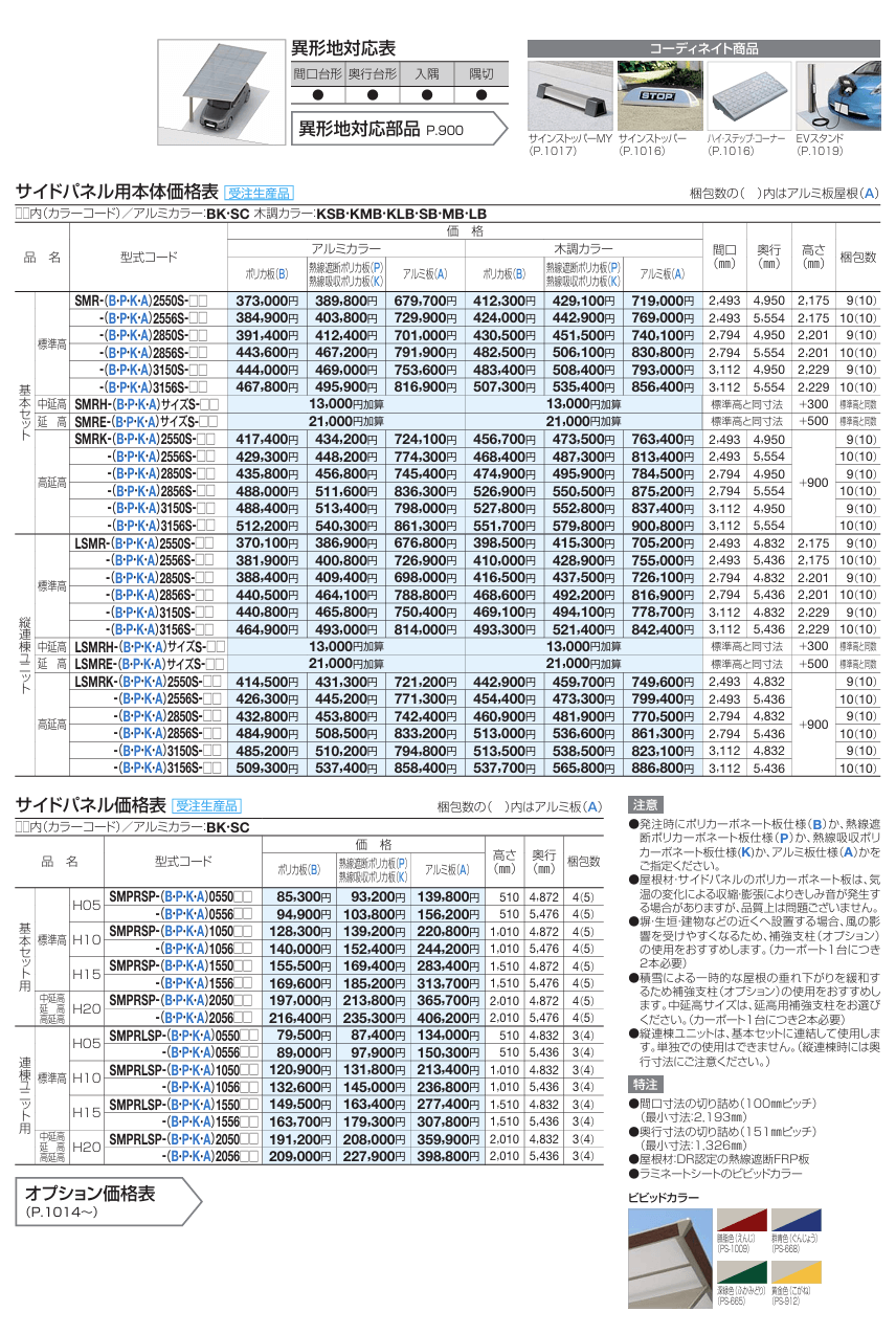 四国化成　スマートポートR　基本タイプ　サイドパネル用画像
