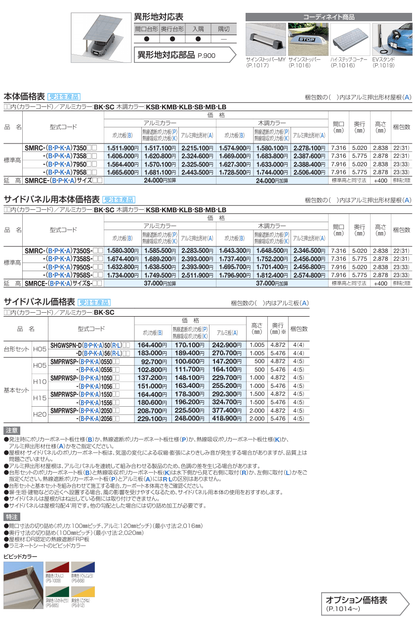 四国化成　スマートポートR　ワイドタイプ　はね出し　ワイドタイプ　はね出し　サイドパネル用画像