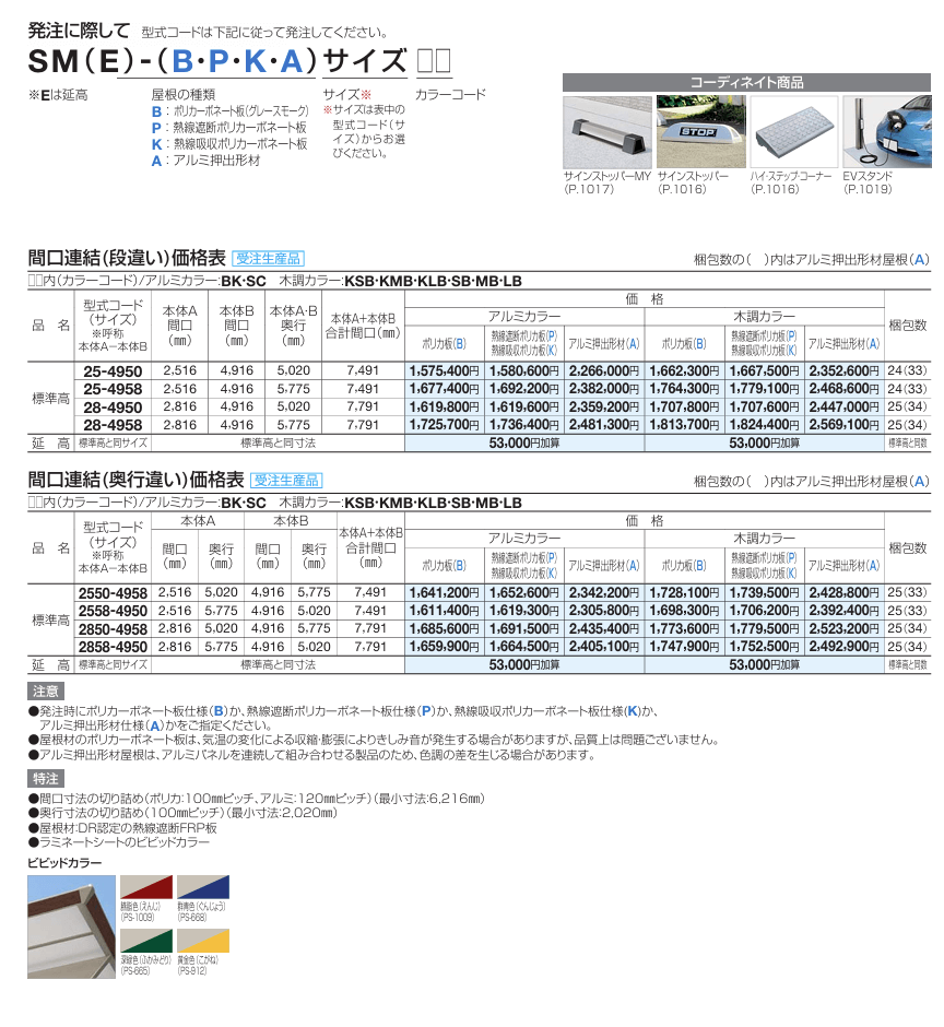 四国化成　スマートポートR　トリプルワイド　間口連結画像