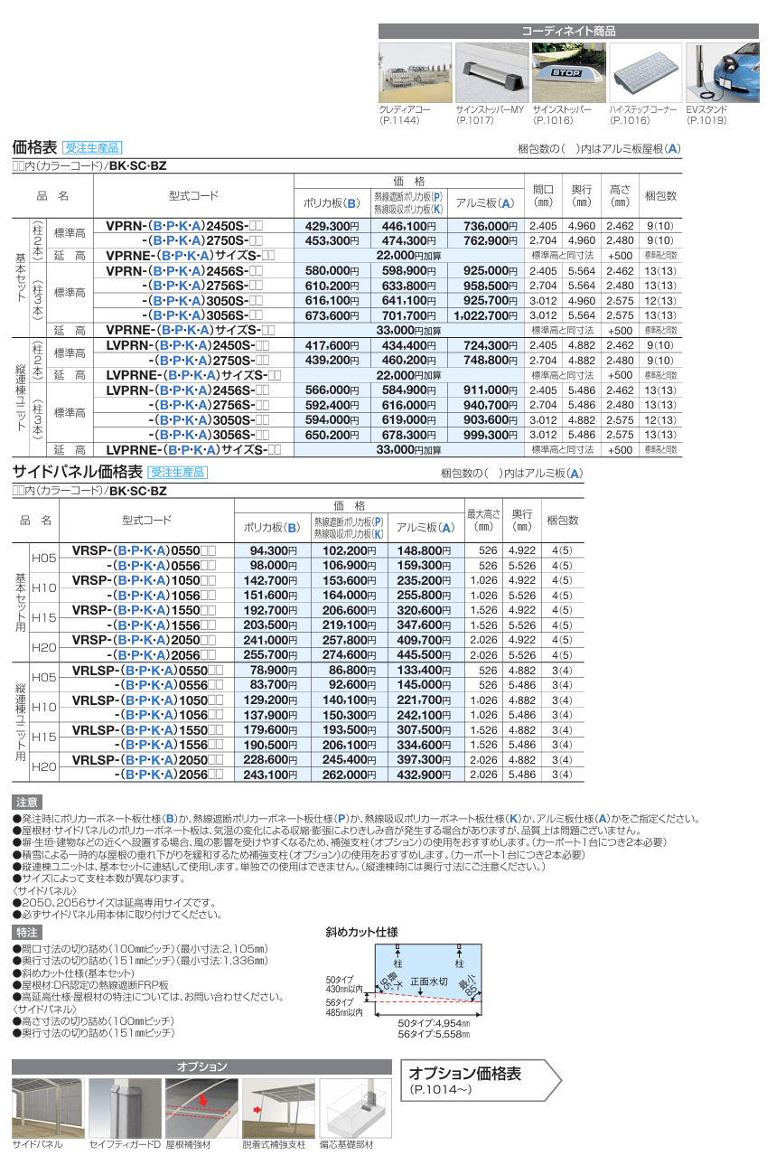 四国化成　バリューポートR　基本タイプ　サイドパネル用画像