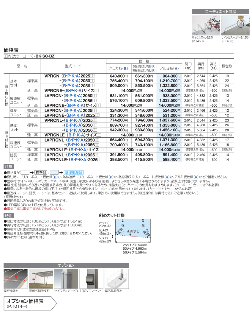 四国化成　バリューポートR　ミニ　クローズタイプ　3面腰パネル付き 画像