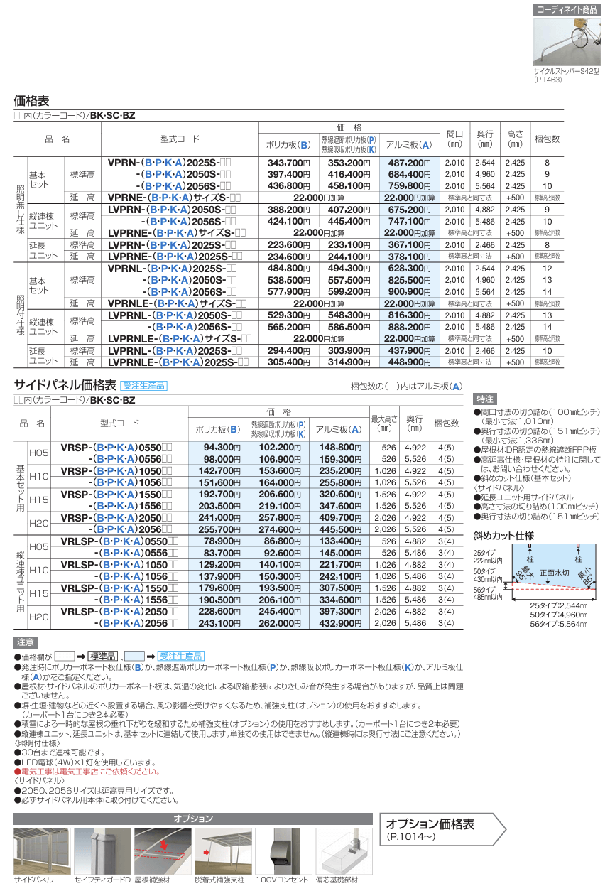 四国化成　バリューポートR　ミニ　オープンタイプ　サイドパネル用画像