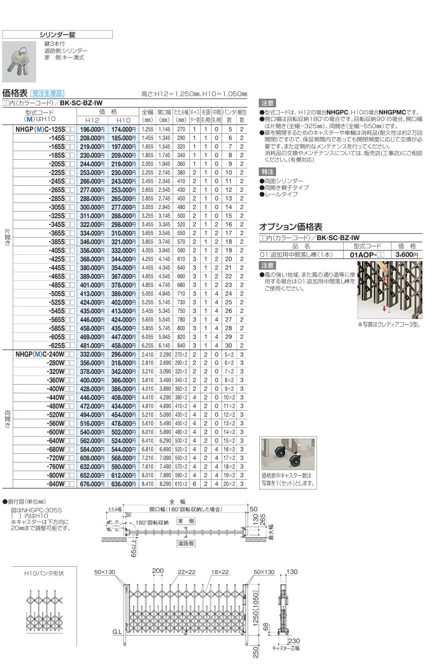 四国化成　ニューハピネスHG　ペットガードタイプ画像