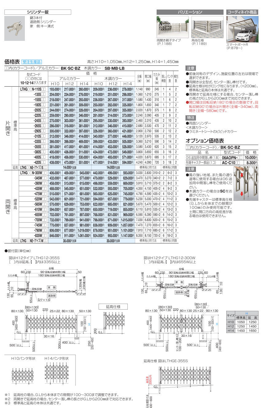 四国化成　リフティングアコーHG 画像