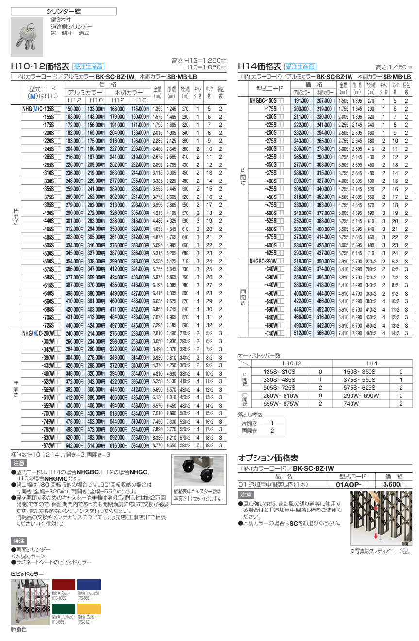 四国化成　ニューハピネスHG　キャスタータイプ画像