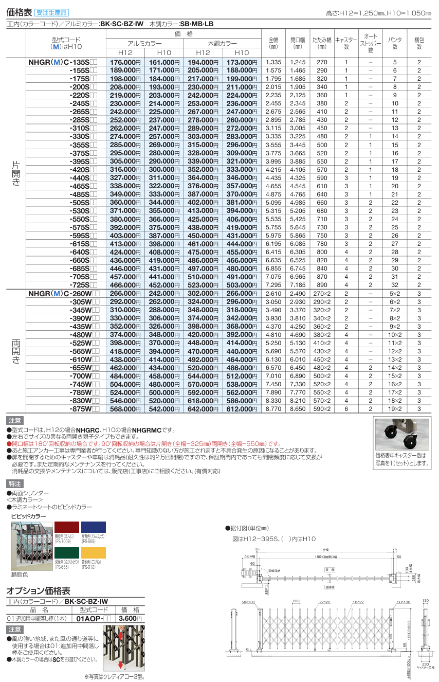 四国化成　ニューハピネスHG-R（キャスタータイプ） リフォーム対応アコーディオン門扉画像
