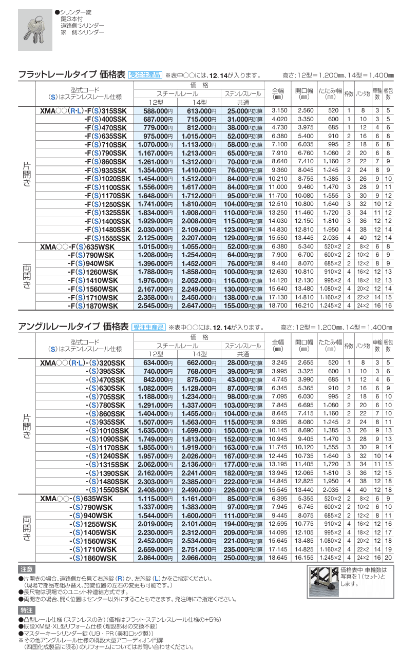 四国化成　XM-A12型　XM-A14型　フラットレールタイプ　アングルレールタイプ 画像