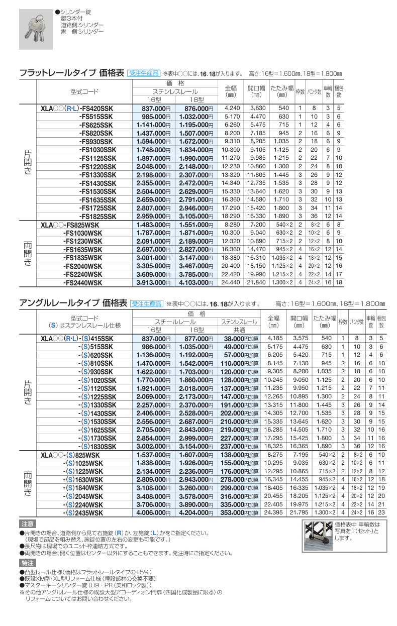 四国化成　XL-A16型　XL-A18型　フラットレールタイプ　アングルレールタイプ画像