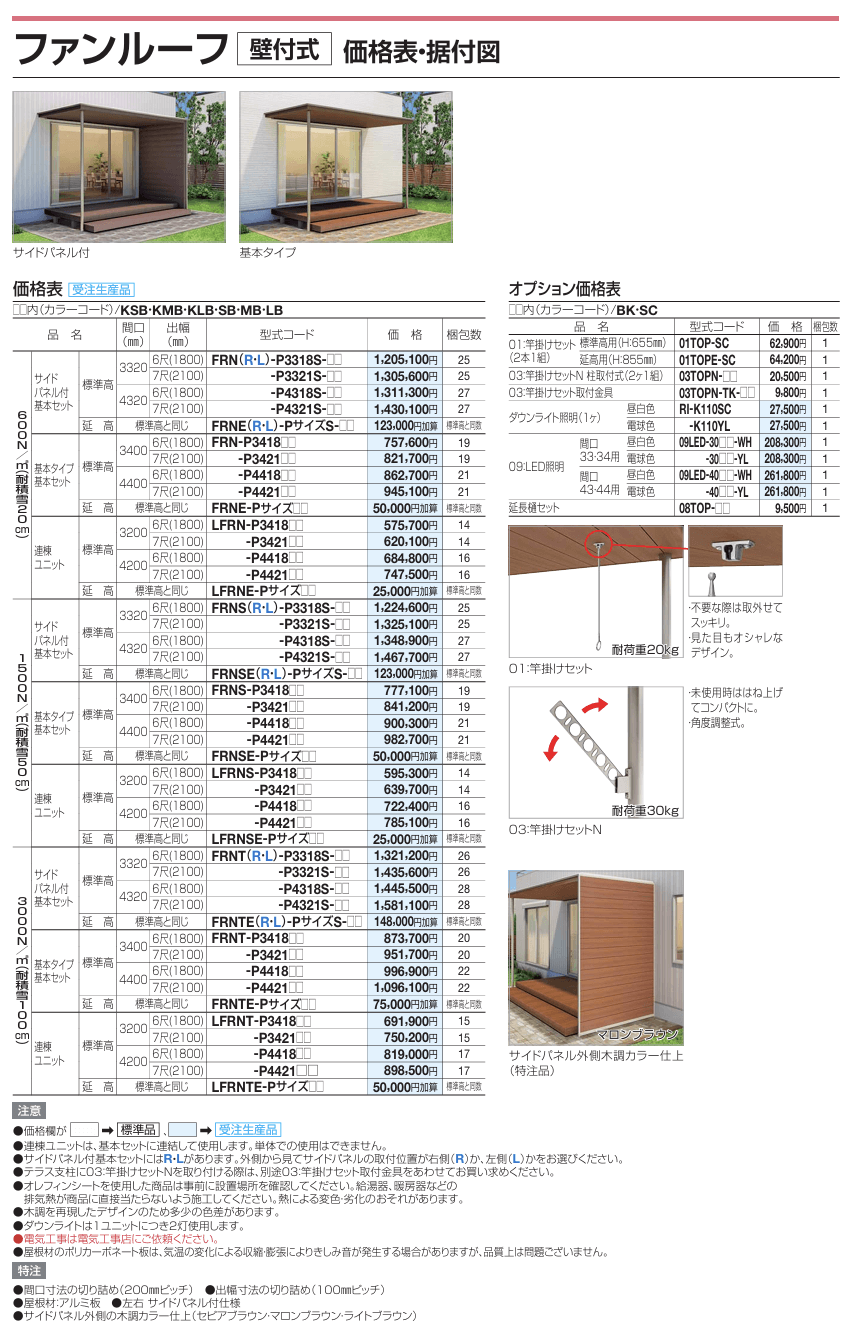 四国化成　ファンルーフ画像2