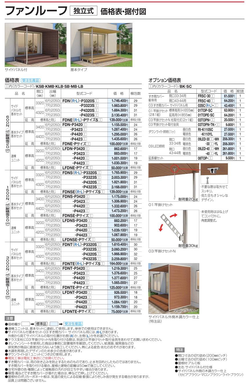 四国化成　ファンルーフ画像1