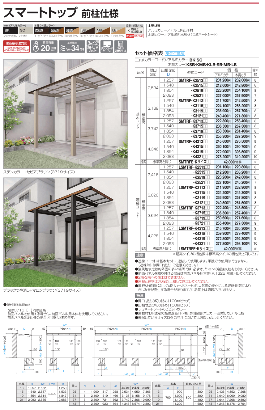 四国化成　スマートトップ画像