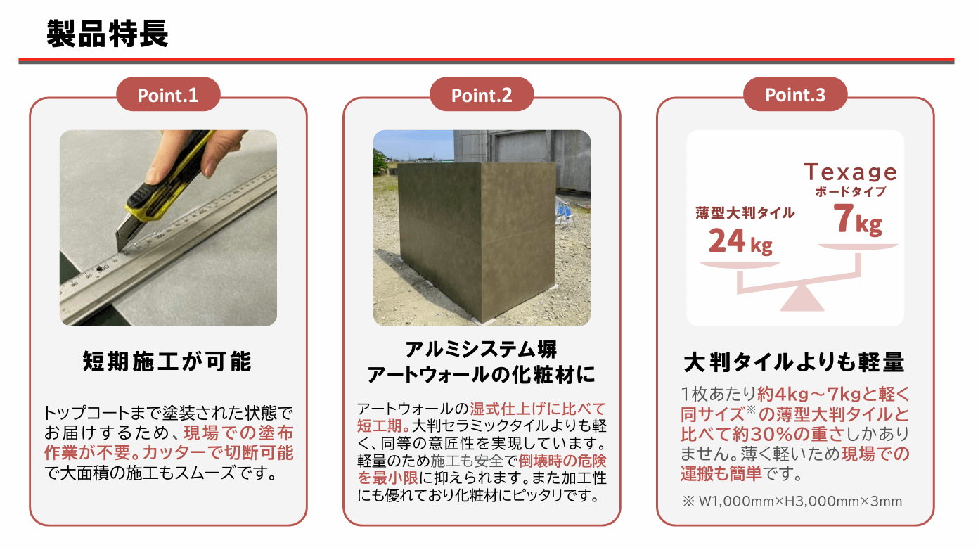 四国化成　Texage　テクサージュ　ペイントタイプ　ボードタイプ　資料19