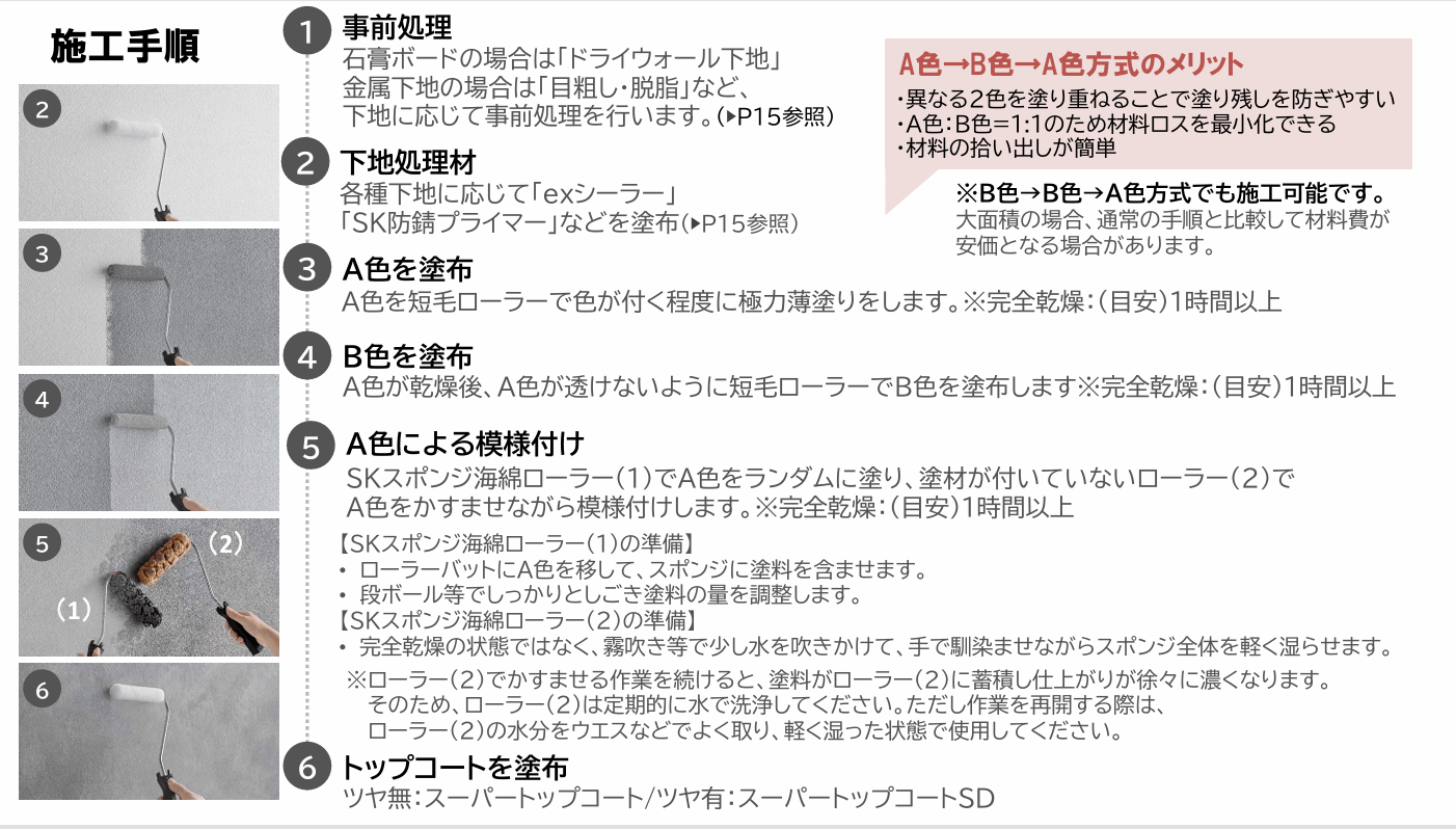 四国化成　Texage　テクサージュ　ペイントタイプ　ボードタイプ　資料14