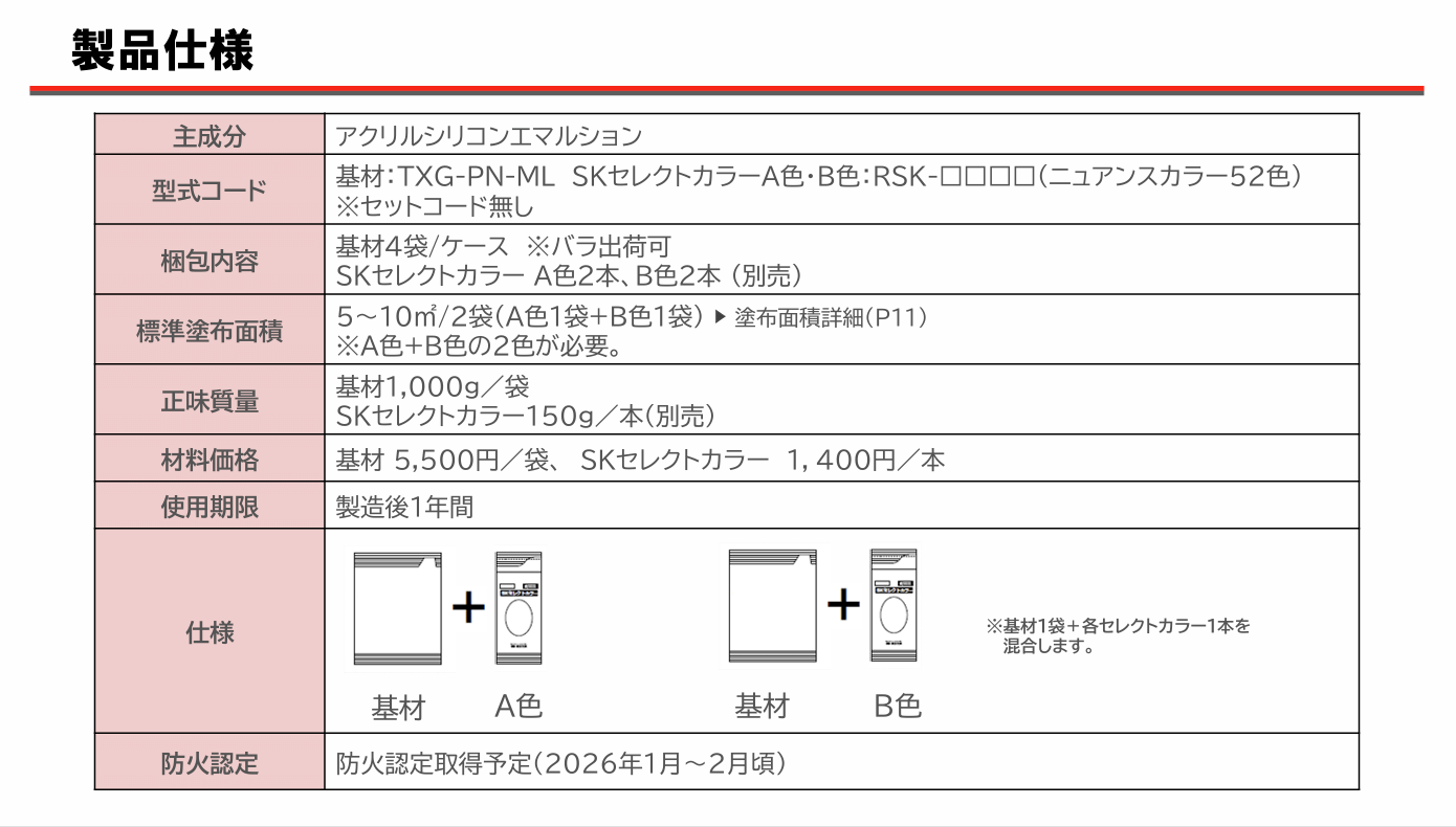 四国化成　Texage　テクサージュ　ペイントタイプ　ボードタイプ　資料8