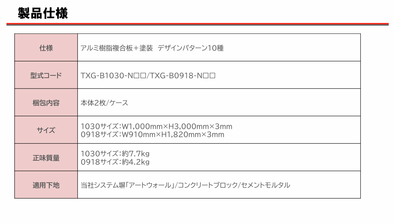 四国化成　Texage　テクサージュ　ペイントタイプ　ボードタイプ　資料21