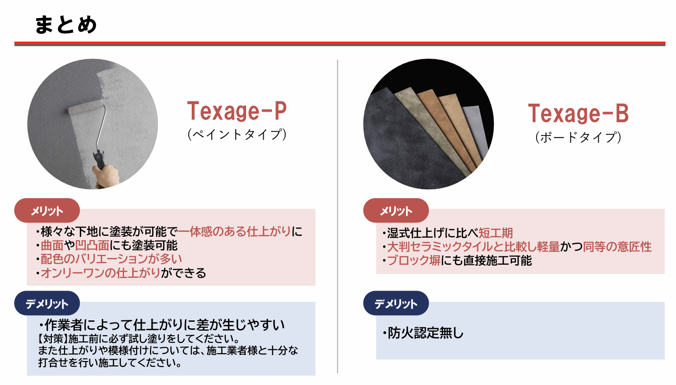 四国化成　Texage　テクサージュ　ペイントタイプ　ボードタイプ　資料23