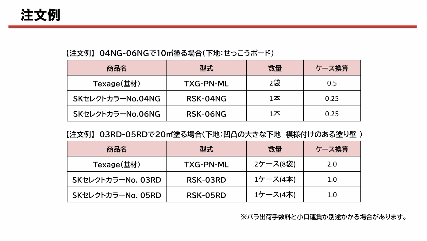 四国化成　Texage　テクサージュ　ペイントタイプ　ボードタイプ　資料12