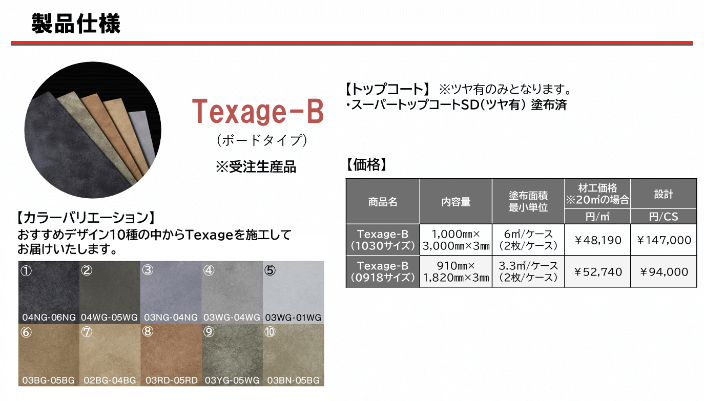 四国化成　Texage　テクサージュ　ペイントタイプ　ボードタイプ　資料20